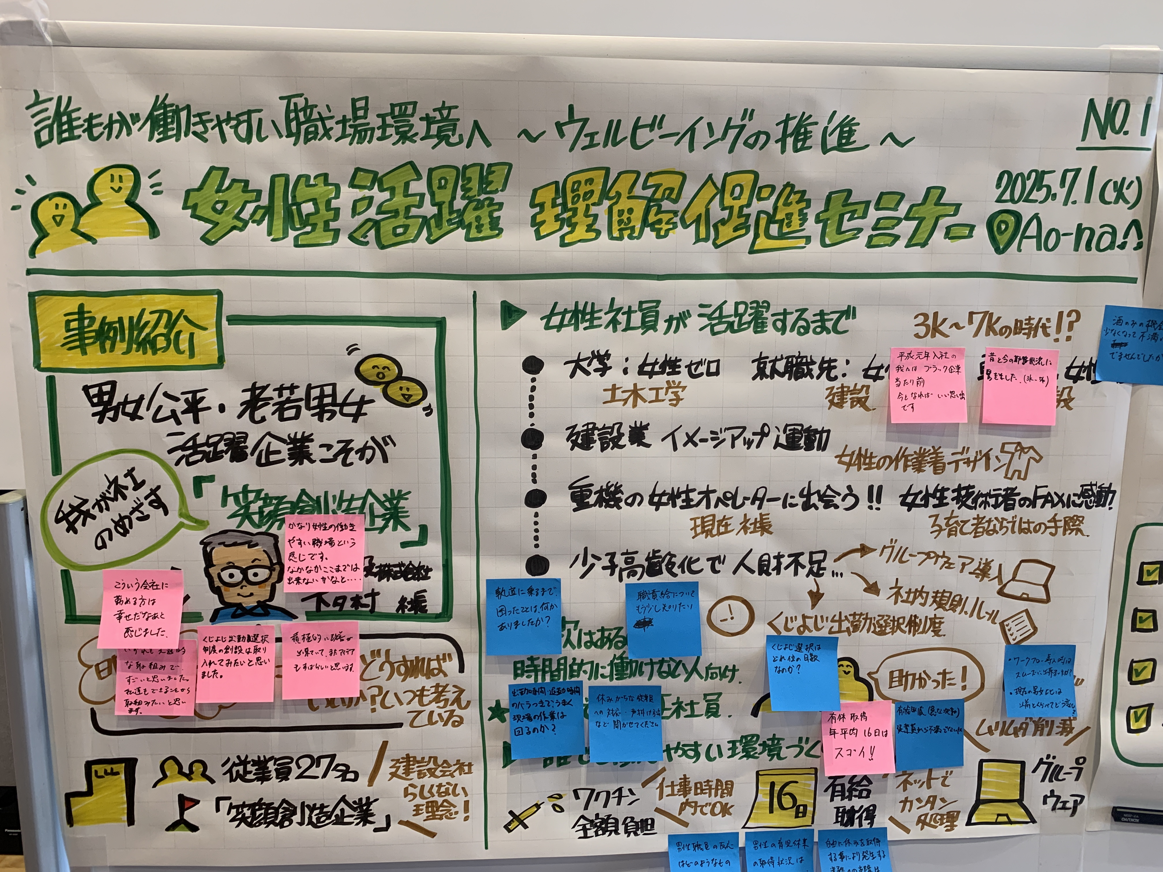 女性活躍推進　理解促進セミナー